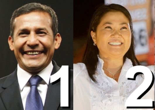 Humala y Keiko Fujimori a la 2da. vuelta en Perú