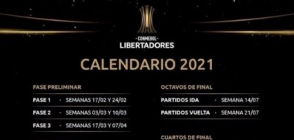 Conmebol confirmó el calendario de la Copa Libertadores 2021
