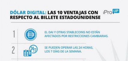 Dólar billete o digital, ¿cuál conviene?: te contamos sus diferencias y por qué las stablecoins crecen en Argentina